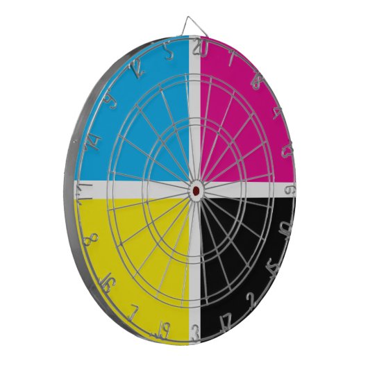 cmyk dartbord (Voorkant Links)