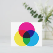 CMYK-kleurenmodel Briefkaart (Staand voorkant)