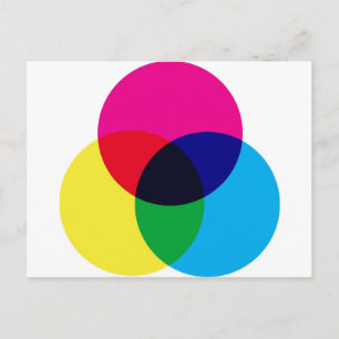 CMYK-kleurenmodel Briefkaart