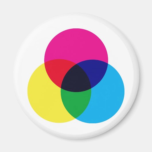 CMYK-kleurmodel Magneet (Voorkant)