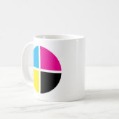 cmyk koffiemok (Voorkant links)