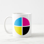 cmyk koffiemok (Links)