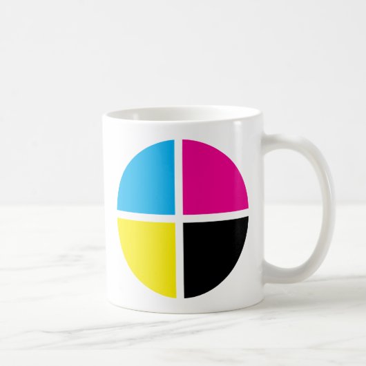 cmyk koffiemok (Rechts)