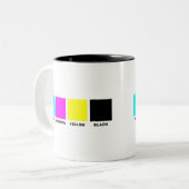 CMYK-model voor vier kleuren Tweekleurige Koffiemok (Voorkant links)