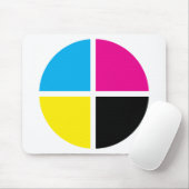 cmyk muismat (Met muis)