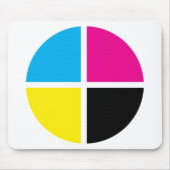 cmyk muismat (Voorkant)