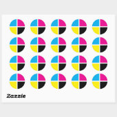 cmyk ronde sticker (Vel)