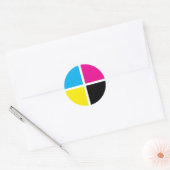 cmyk ronde sticker (Envelop)
