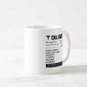 CNA Feit Mok (Voorkant rechts)