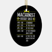 Cncc-machinist met uursnelheid keramisch ornament (Rechts)