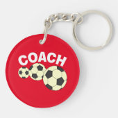 Coach 3 Voetballen Sleutelhanger (Achterkant)