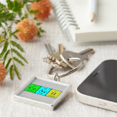 Coach periodieke lijstsleutelwoorden sleutelhanger (Zijkant)