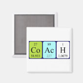 Coach periodieke tabelnaam magneet (Voorkant / Achterkant)