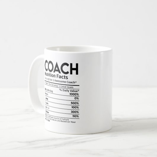 Coach Voedingslabel Dank je cadeau Koffiemok (Voorkant links)