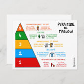 Coaching Card: Maslow's piramide Briefkaart (Voorkant / Achterkant)