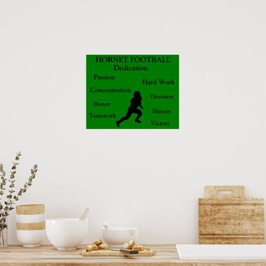 Coaching poster (Keuken)