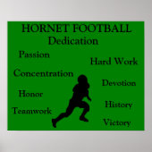 Coaching poster (Voorkant)