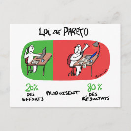 Coachingkaart "Pareto Act" Briefkaart