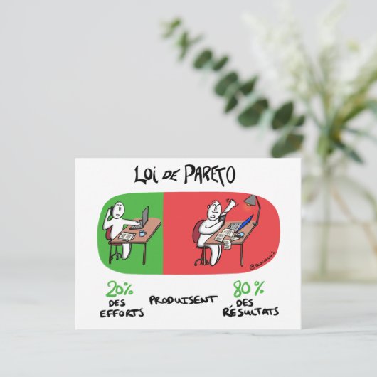 Coachingkaart "Pareto Act" Briefkaart (Staand voorkant)