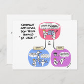 Coachingkaart "Tijd optimaliseren" Briefkaart (Voorkant / Achterkant)