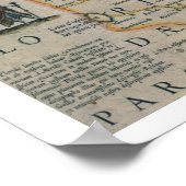 Coast of North Carolina, details van de kaart met Poster (Hoek)