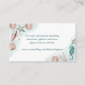 Coastal Chic | Website over Blauwgroen en koraalri Informatiekaartje (Voorkant)