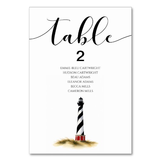 Coastal Table Signs Kaart (Achterkant)