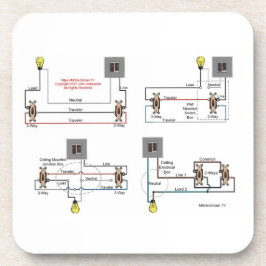 COASTER - Schakelschema's voor 3-wegschakelaars vo Bier Onderzetter