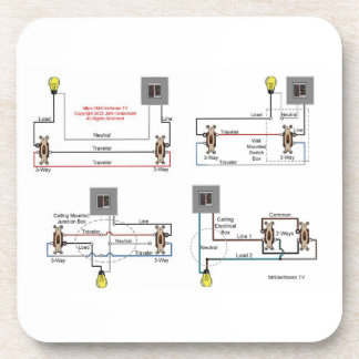 COASTER - Schakelschema's voor 3-wegschakelaars vo Bier Onderzetter