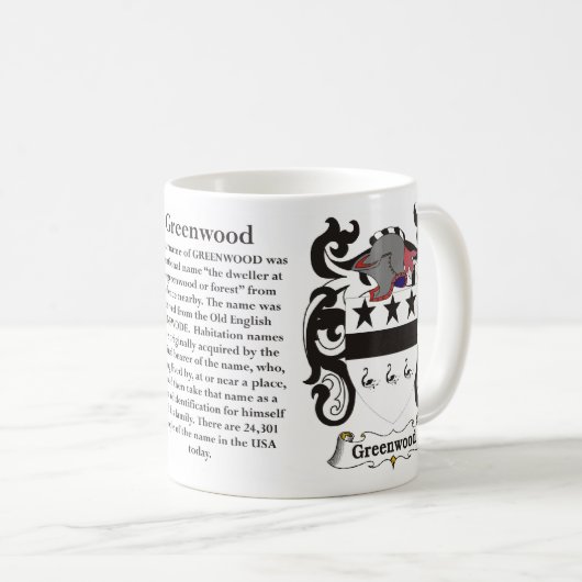 Coat van de Mok van de Groenhoutfamilie (Voorkant rechts)