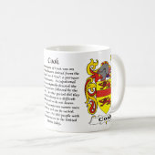 Coatings van de mok van wapens (Voorkant rechts)