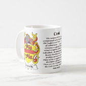 Coatings van de mok van wapens (Voorkant links)