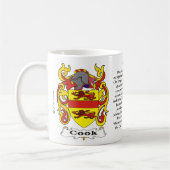 Coatings van de mok van wapens (Links)