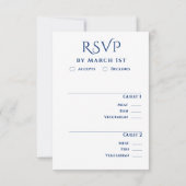 Cobalt Blue and Lemon Yellow RSVP Wedding  Kaartje (Achterkant)