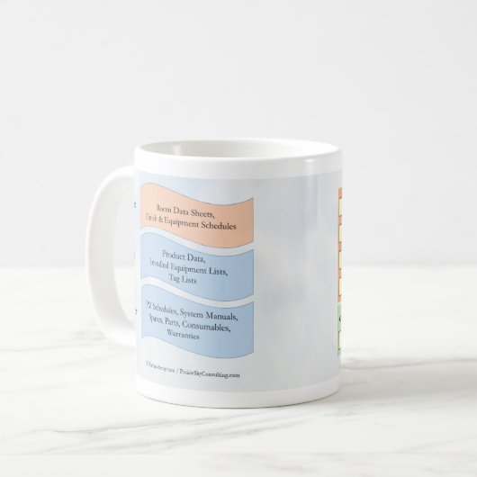 COBie Coffee-Mok Koffiemok (Voorkant links)