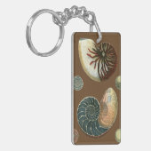 Coca Shell Sleutelhanger (Voorkant Links)