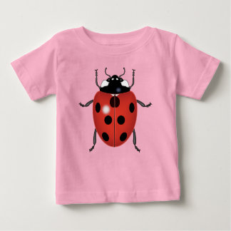 COCCINELLE