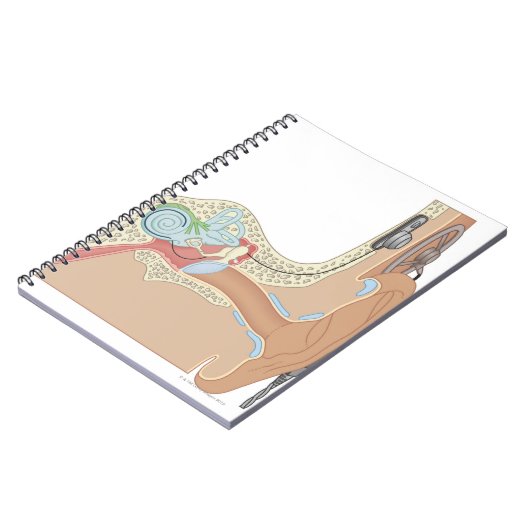 Cochlear Implantaten Notitieboek (Linkerzijde)