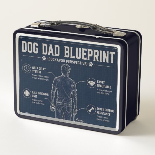Cockapoo Dog Dad Lunch Box (Achterkant)