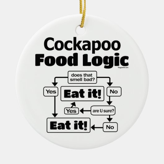 Cockapoo Food Logic Keramisch Ornament (Voorkant)