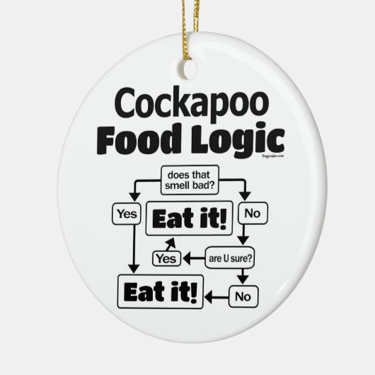 Cockapoo Food Logic Keramisch Ornament (Links)