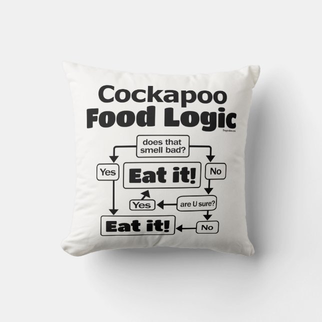 Cockapoo Food Logic Kussen (Voorkant)