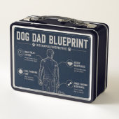 Cockapoo hond papa lunchbox (Achterkant)