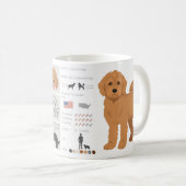 Cockapoo hondenmix koffiemok (Voorkant rechts)