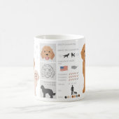 Cockapoo hondenmix koffiemok (Center)