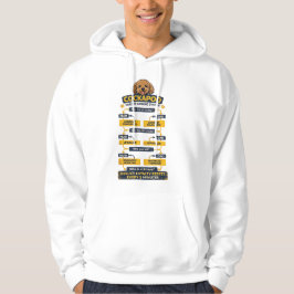 Cockapoo-ouder-rangschikkingssysteem Funny geschen Hoodie