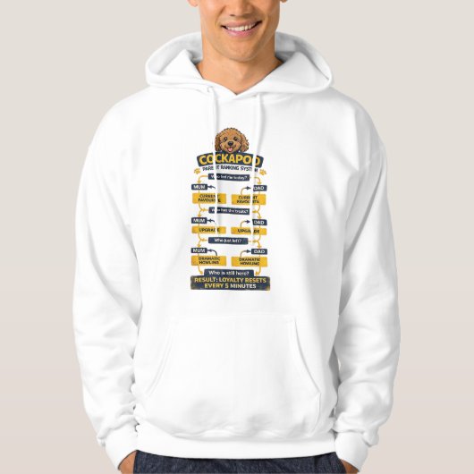 Cockapoo-ouder-rangschikkingssysteem Funny geschen Hoodie (Voorkant)