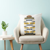 Cockapoo Ouder Ranking Systeem Grappig eigenaar ca Kussen (Stoel)