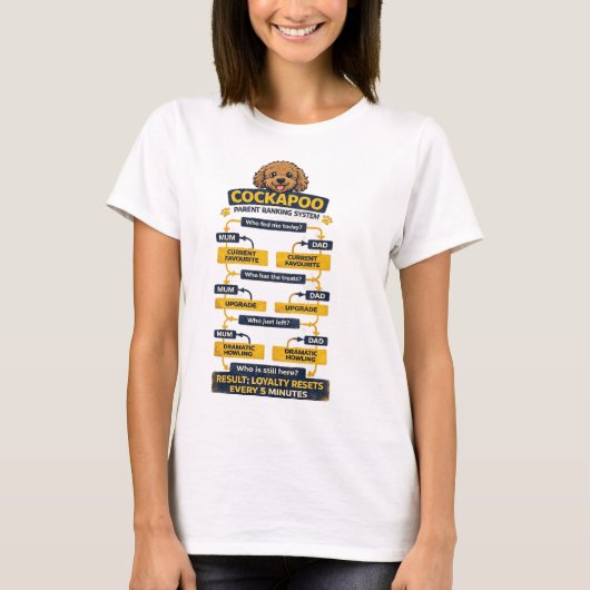 Cockapoo Ouder Ranking Systeem Grappig eigenaar ca T-shirt (Voorkant)