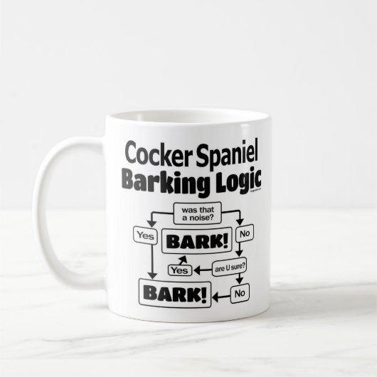 Cocker Spaniel Barking Logic Koffiemok (Links)